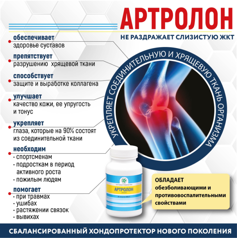 Самые эффективные хондропротекторы для суставов. ВИТАМАКС для суставов Артролон. Хондропротекторы для суставов нового поколения. Артролон капсулы. Хондропротекторы ВИТАМАКС.